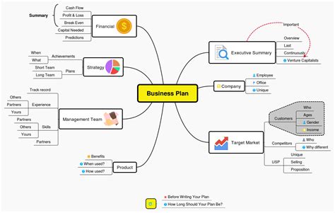 XMind Pro 10 2025 No Survey Download
